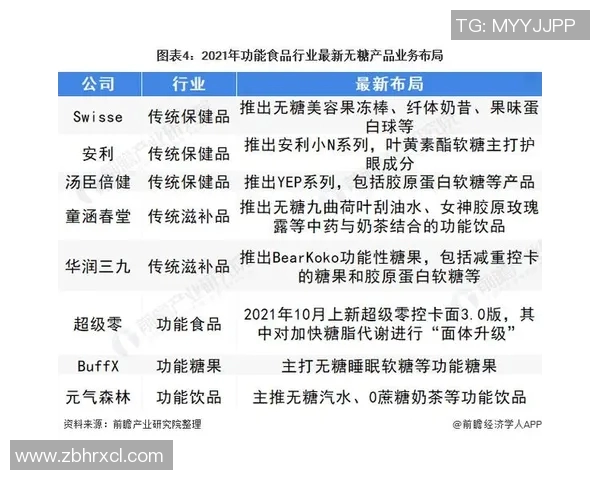 法国足球后备人才培养体系的现状与未来发展趋势分析